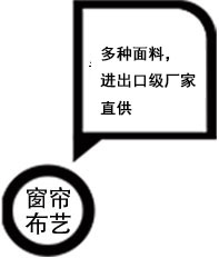 LETOU - 乐投(中文)官方网站