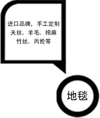 LETOU - 乐投(中文)官方网站