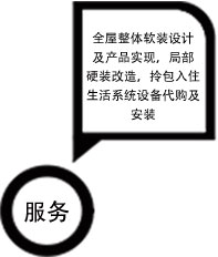 LETOU - 乐投(中文)官方网站